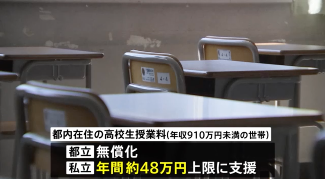 东京都将取消910万家庭所得限制，全面实现高中生学费免除！