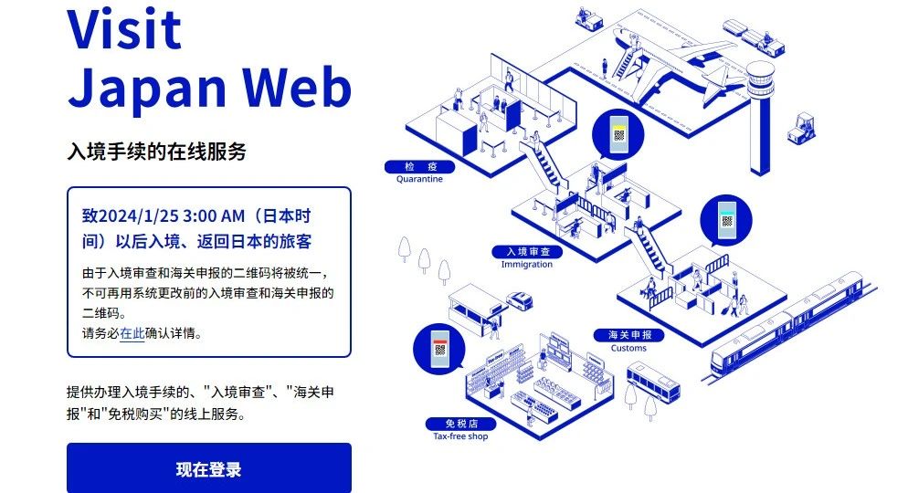 日本入境手续再简化！1月25日起只需一个二维码即可入境通关！