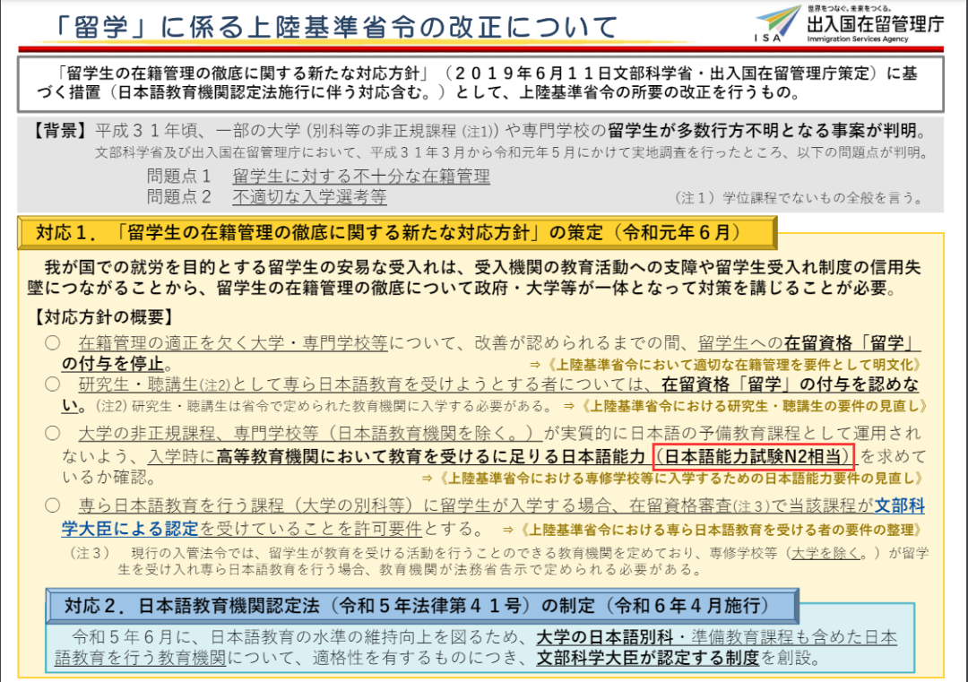 日本入管局通知！日语等级证书将成为申请语言学校的必备材料！