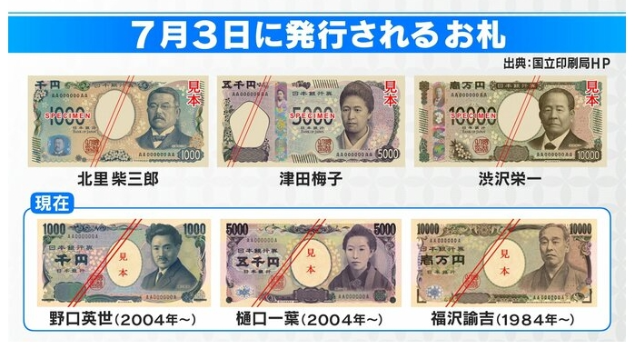 日本明日将发行新版纸币，20年来首次改变设计！带来了哪些影响？