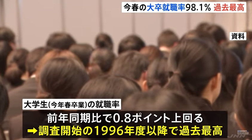 日本应届生开始反选公司了，日企为抢人开出一年休满129天条件...