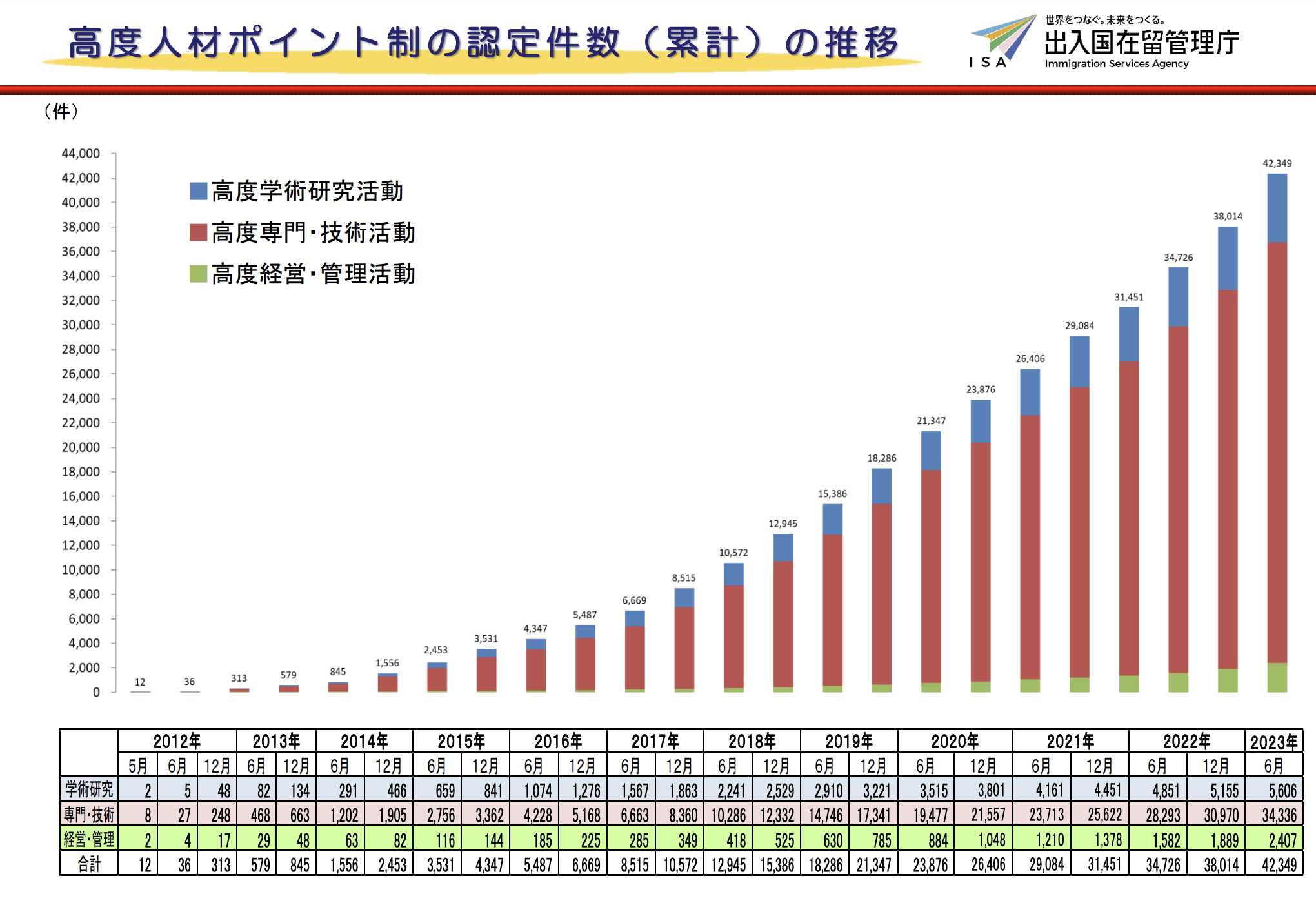 明年4月起，东京将实行“上4休3”工作周，日本留学生未来还有哪些福利？