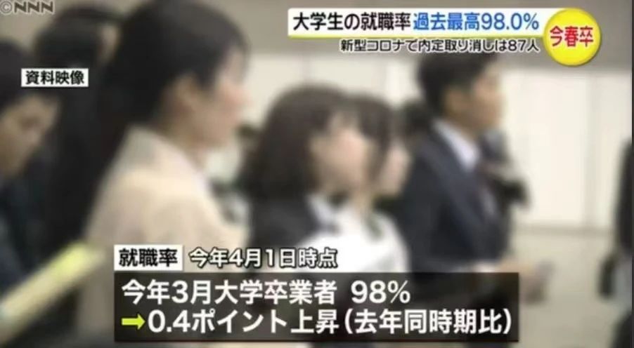 「日本工作」日本应届生就职率高达98.1%，外国劳动者人数几乎达国内的3倍！