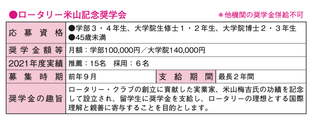 出国留学 日本留学 日语学习