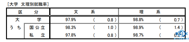 新干线教育集团