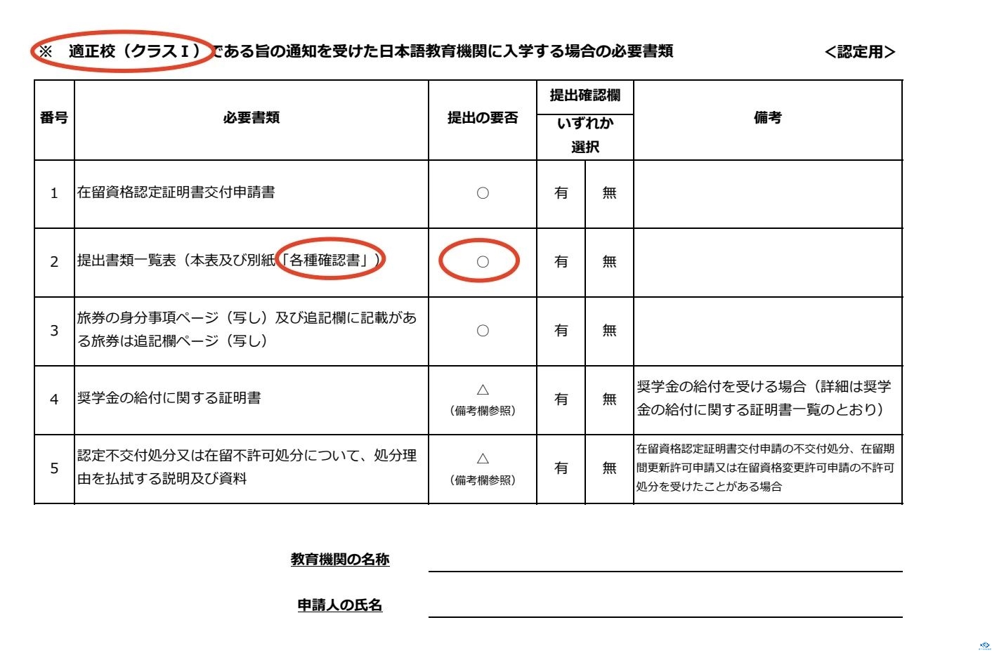 新干线教育集团