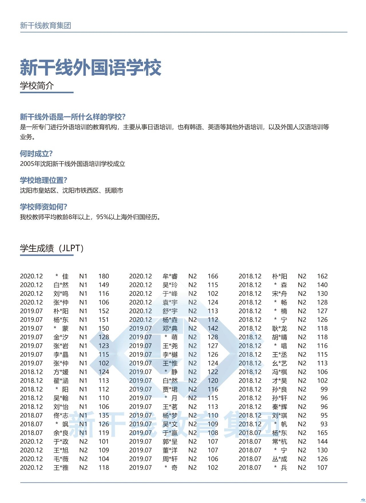 新干线教育集团