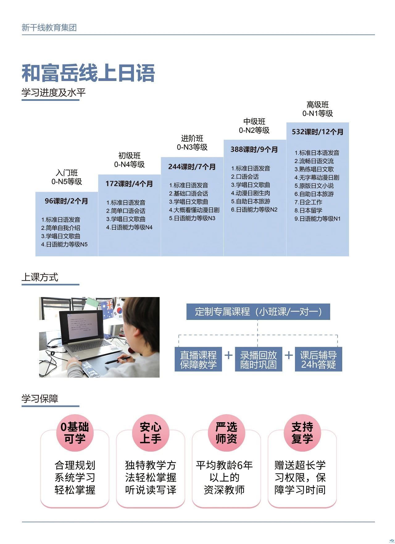 新干线教育集团