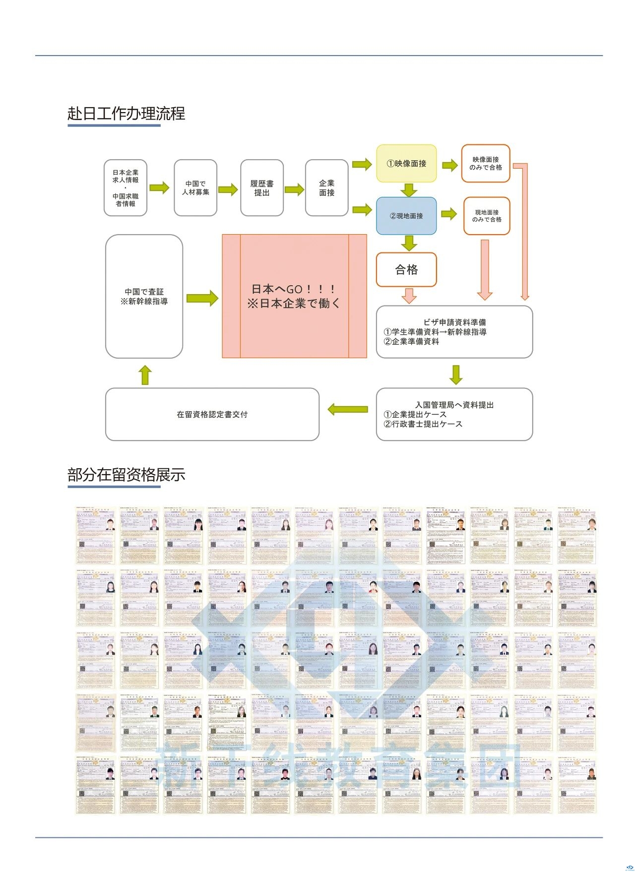 新干线教育集团