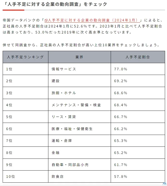 新干线教育集团