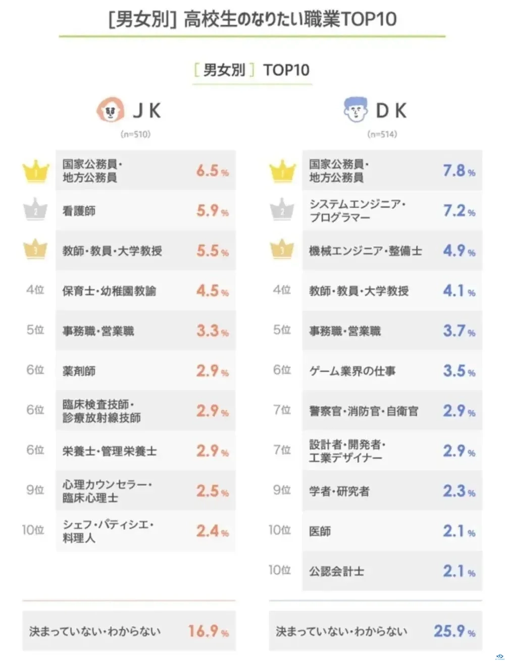 新干线教育集团