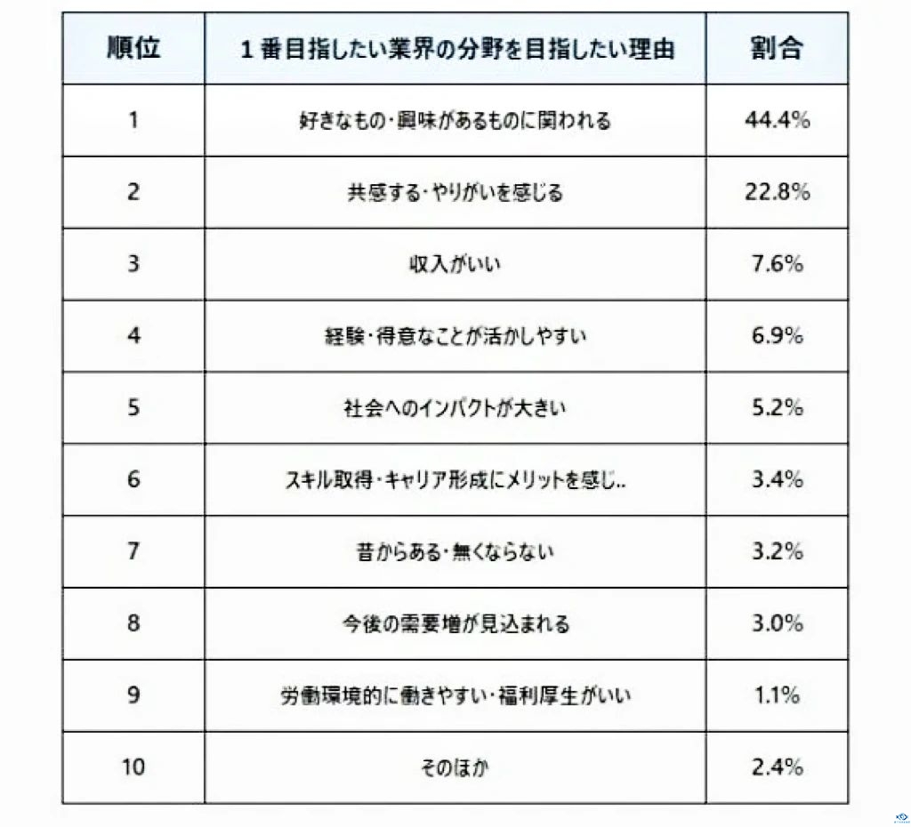 新干线教育集团