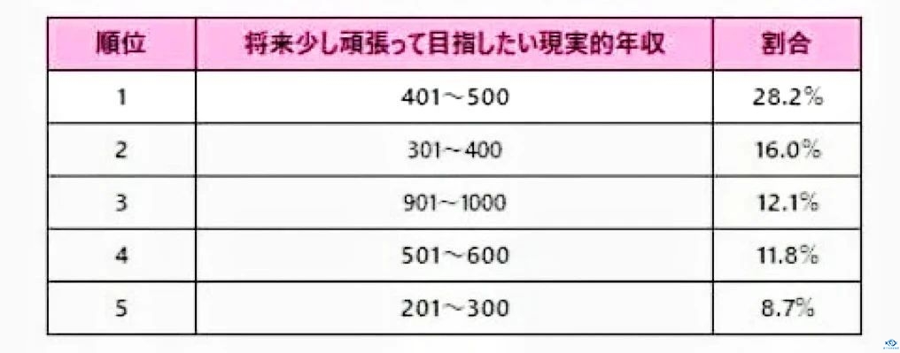 新干线教育集团