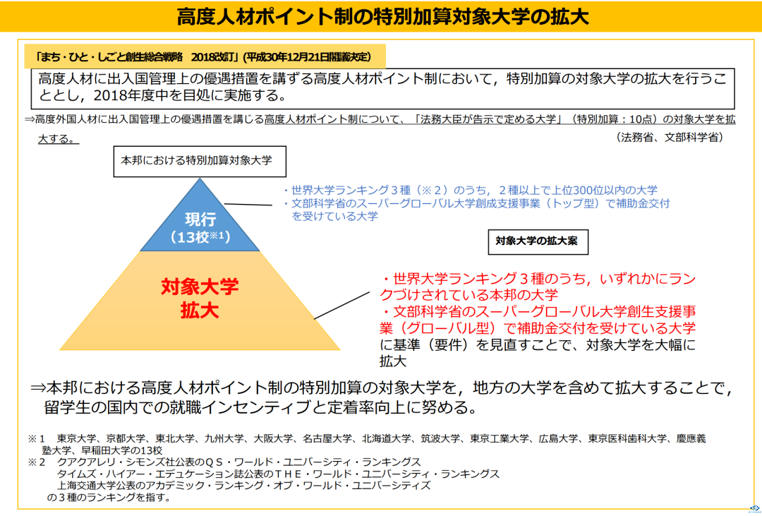 新干线教育集团