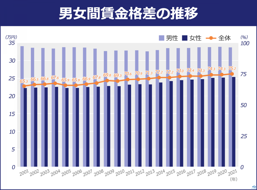 新干线教育集团