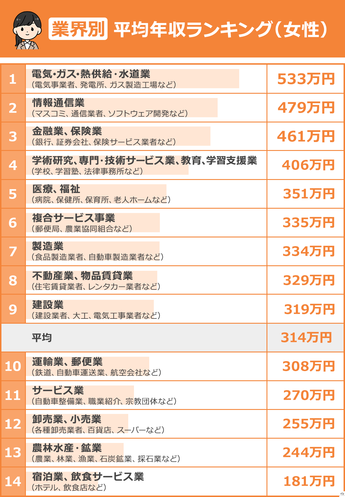 新干线教育集团