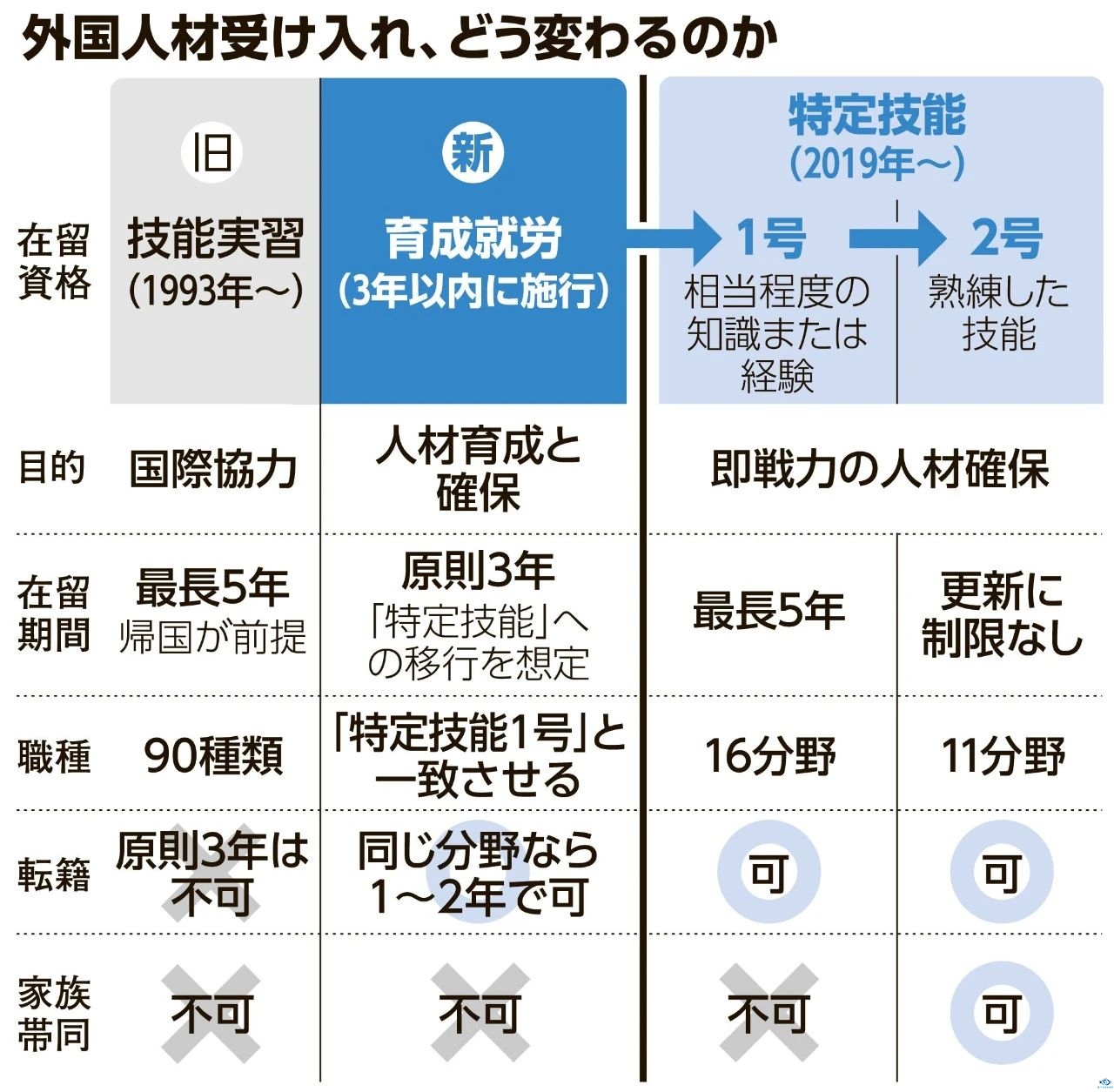 新干线教育集团