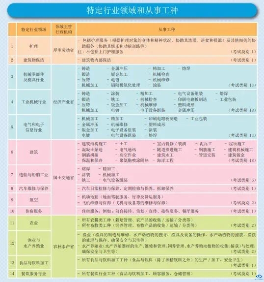 新干线教育集团