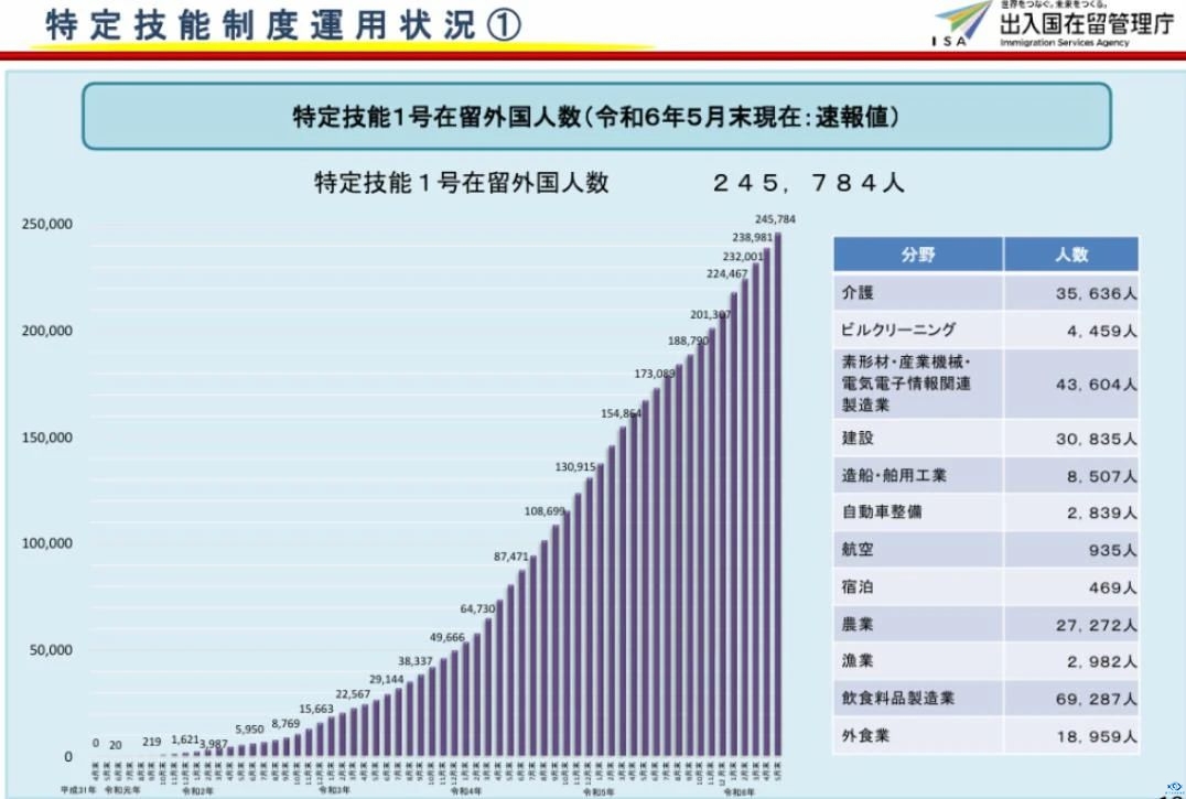 新干线教育集团