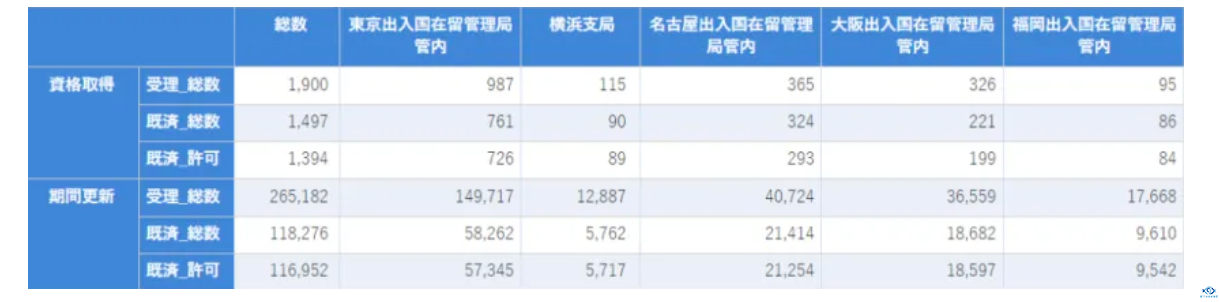 新干线教育集团