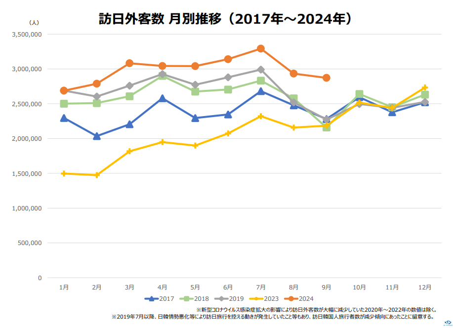 新干线教育集团