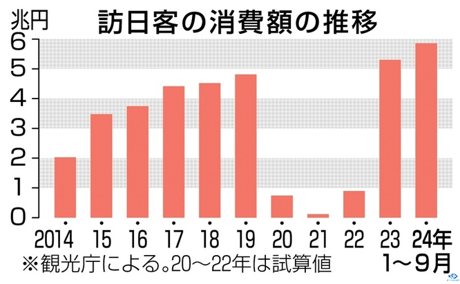 新干线教育集团