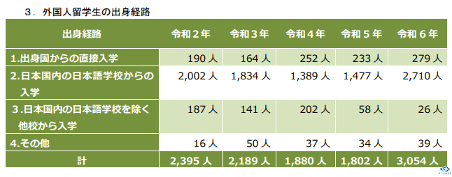 新干线教育集团