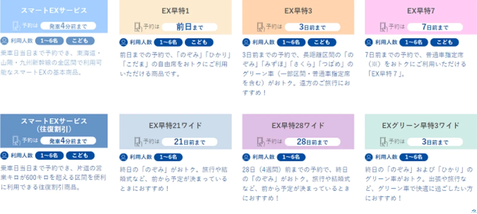 新干线教育集团