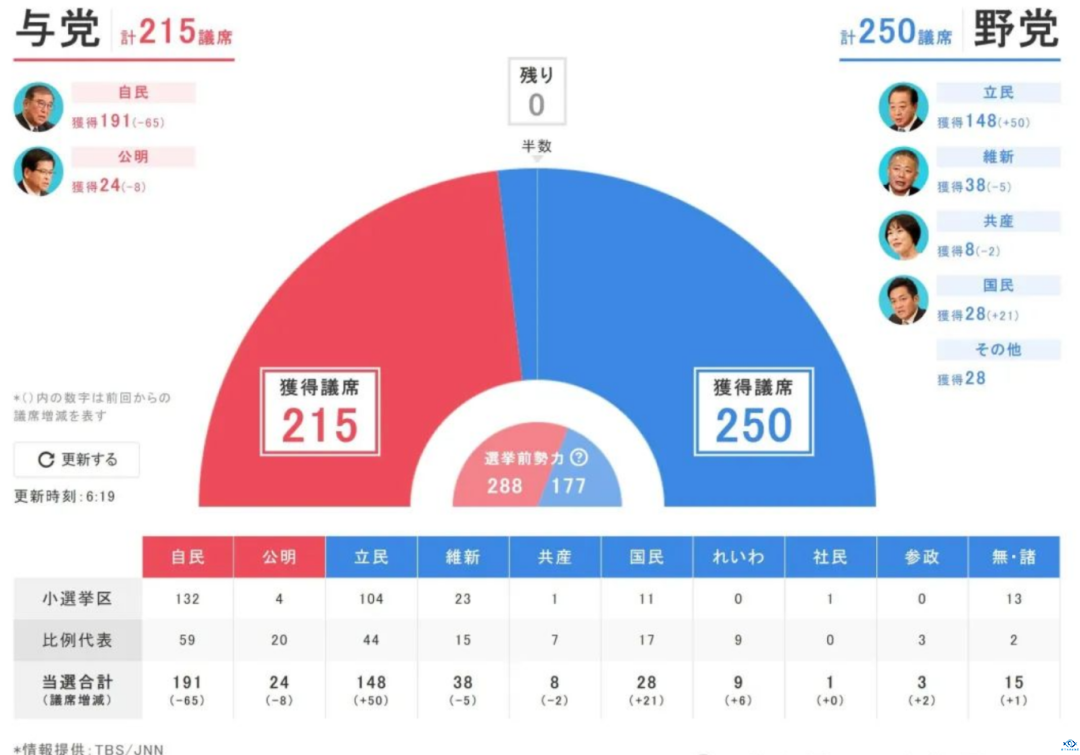 新干线教育集团