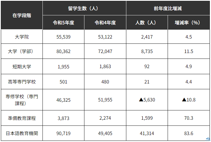 新干线教育集团