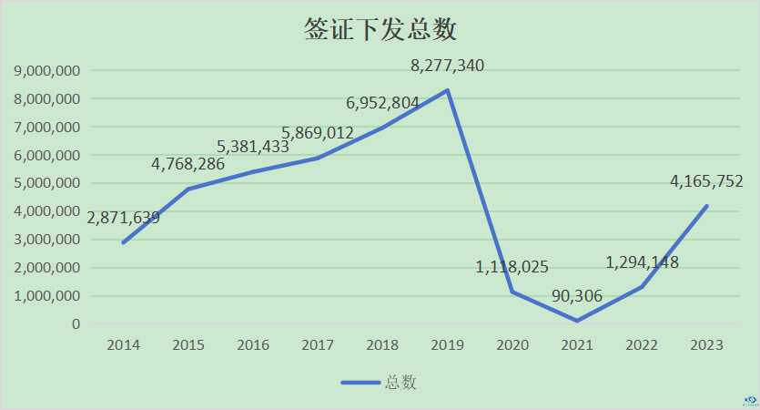 新干线教育集团