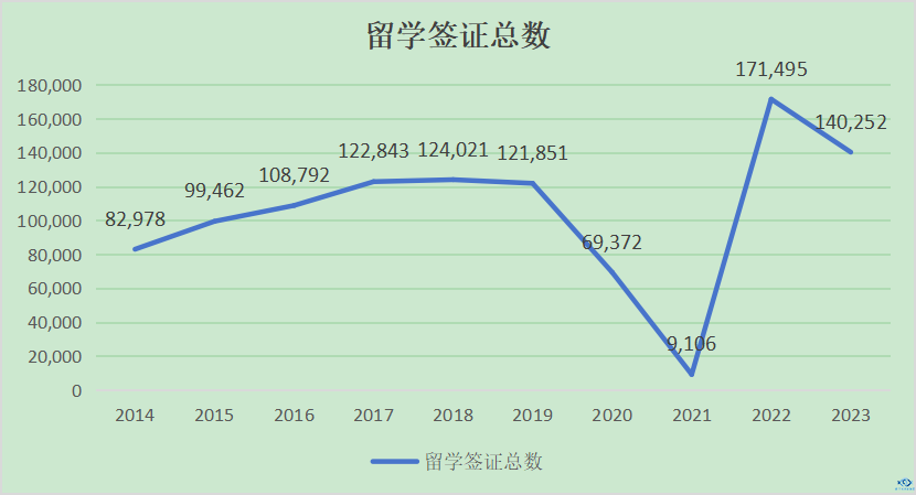 新干线教育集团