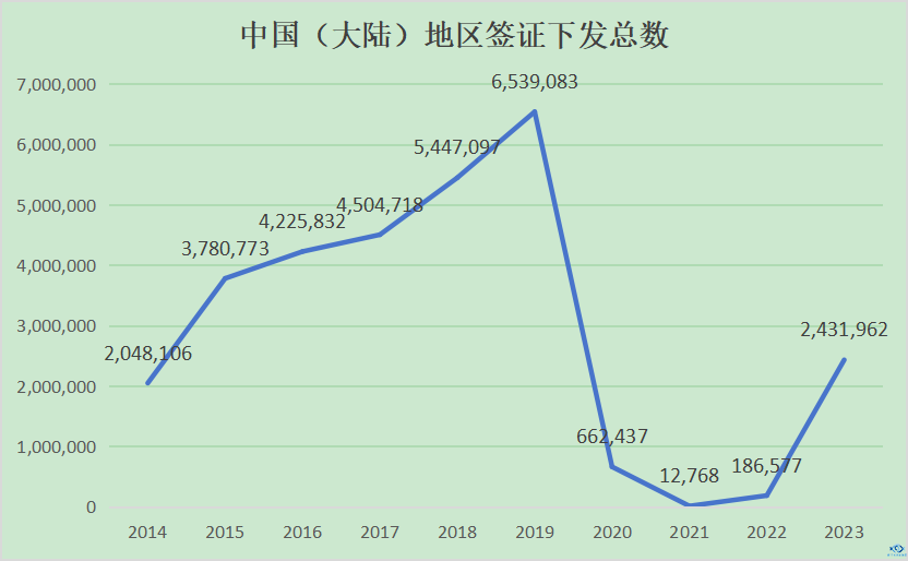 新干线教育集团