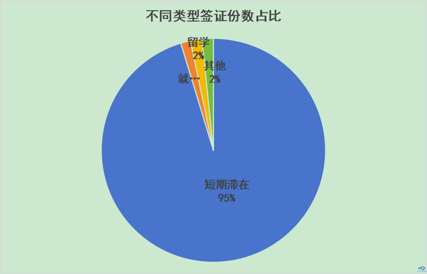 新干线教育集团