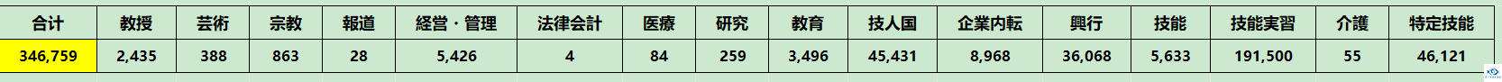 新干线教育集团