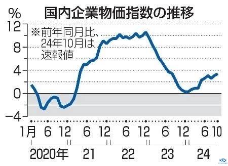 新干线教育集团