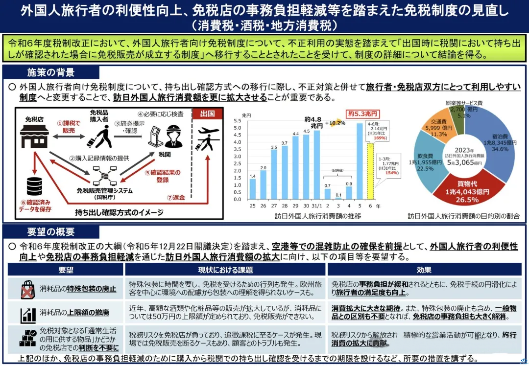 新干线教育集团