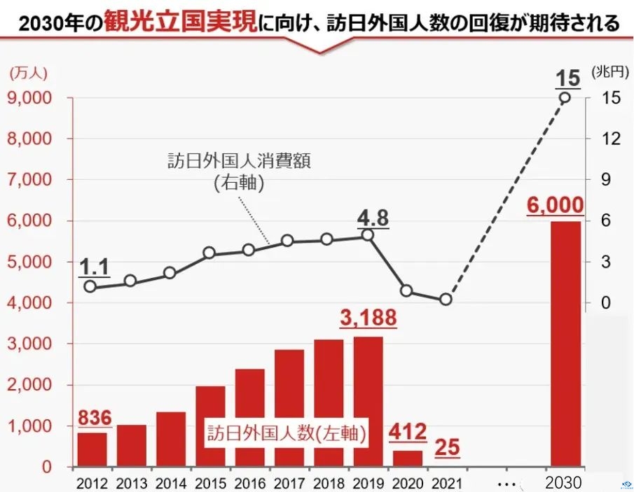 新干线教育集团