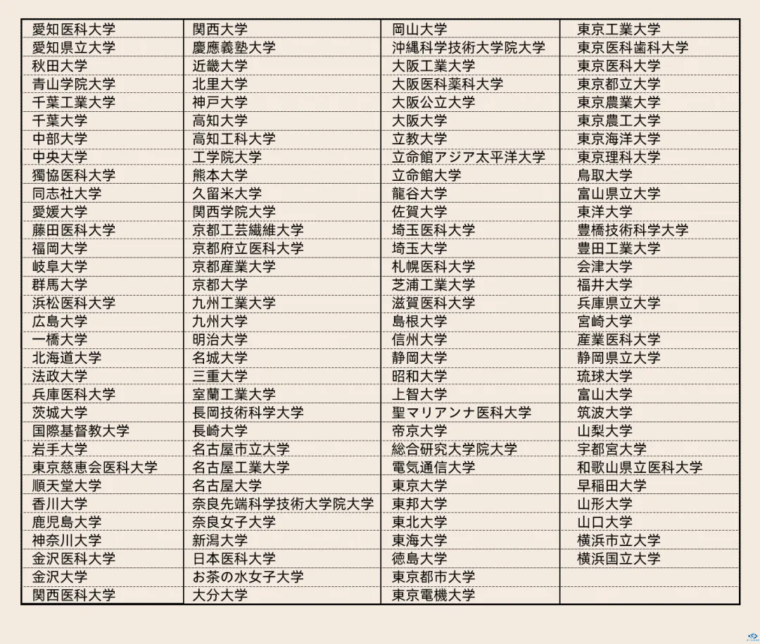 新干线教育集团