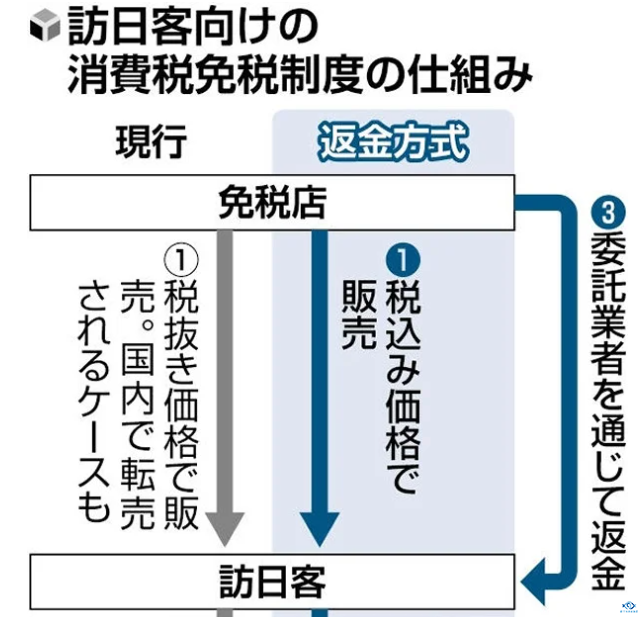 新干线教育集团