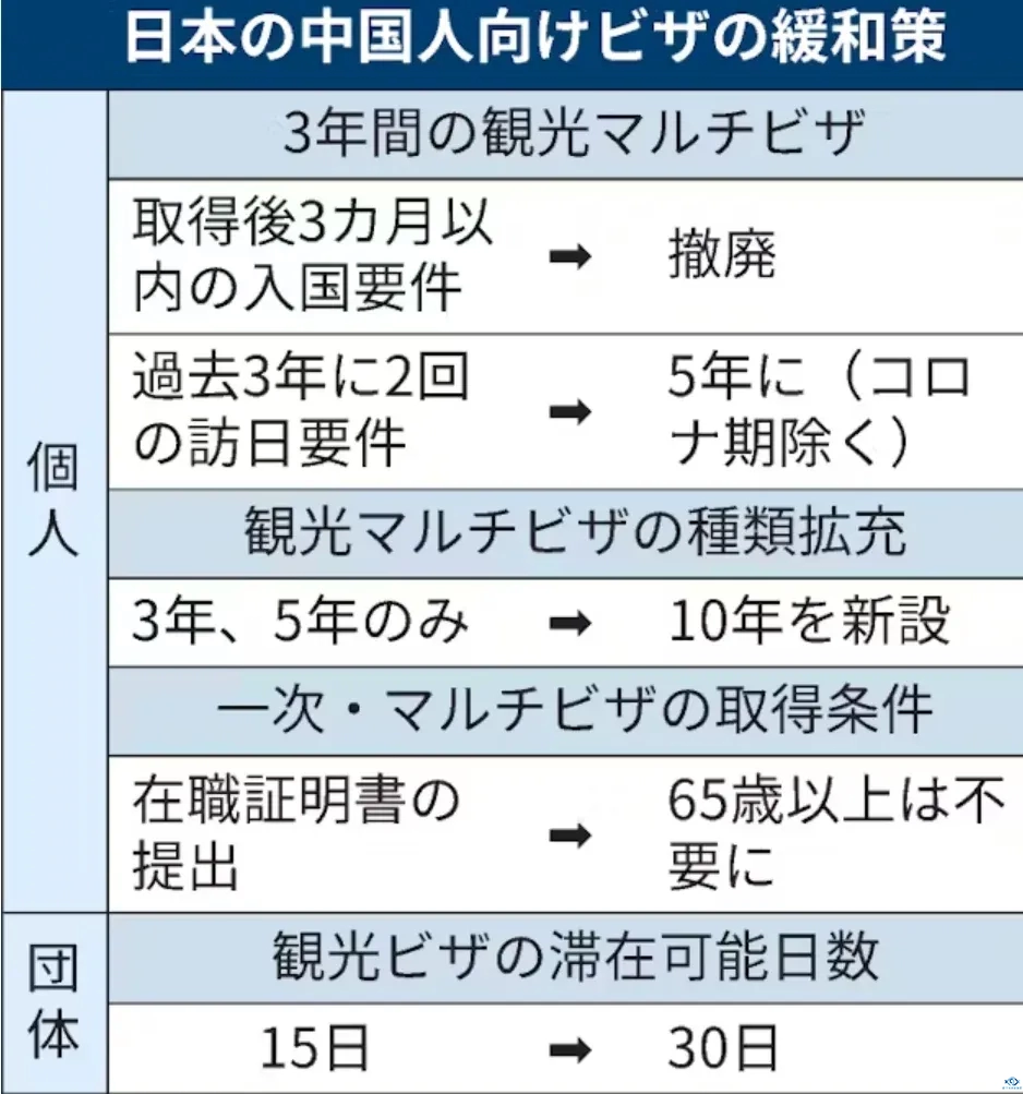 新干线教育集团