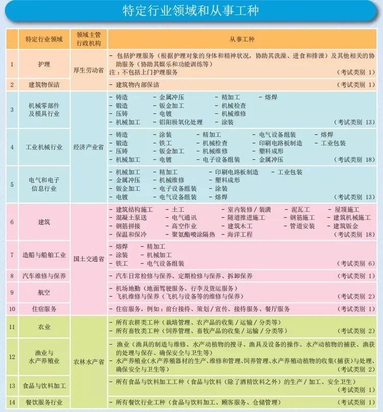 新干线教育集团