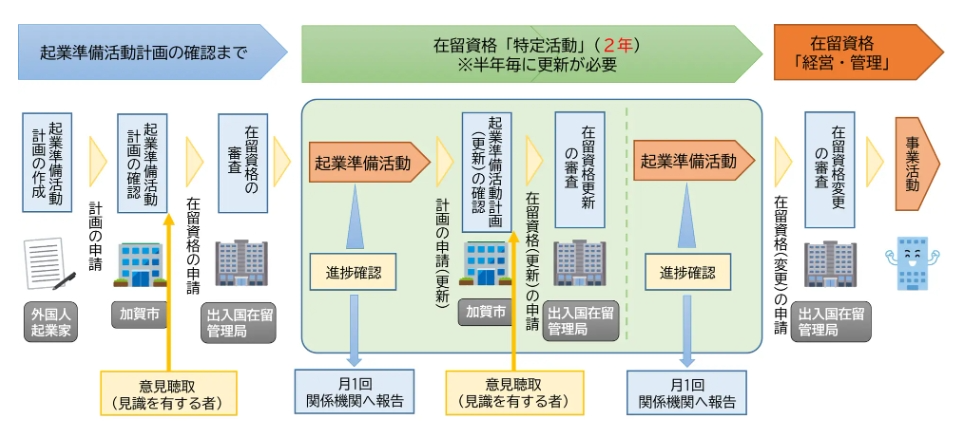 新干线教育集团